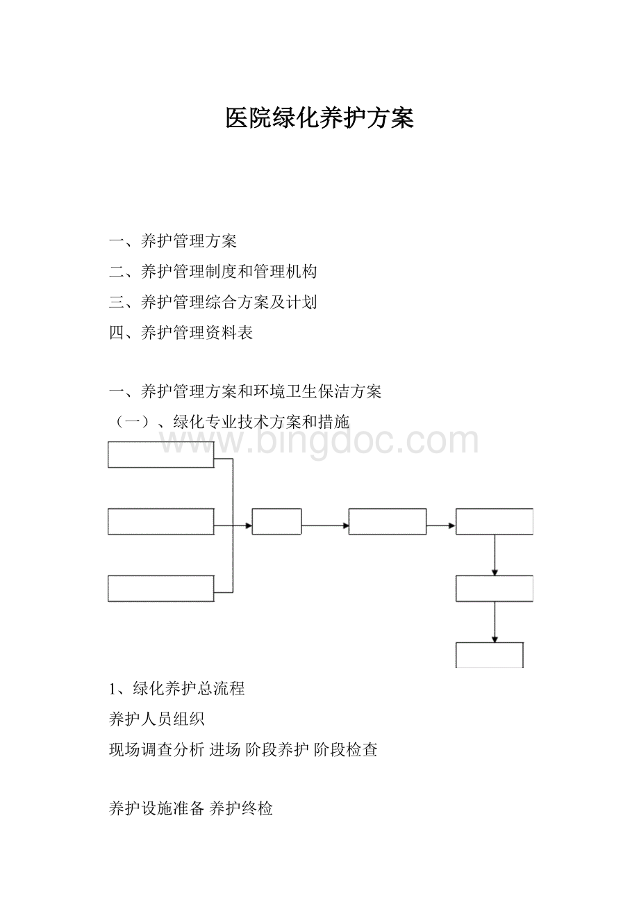 医院绿化养护方案.docx