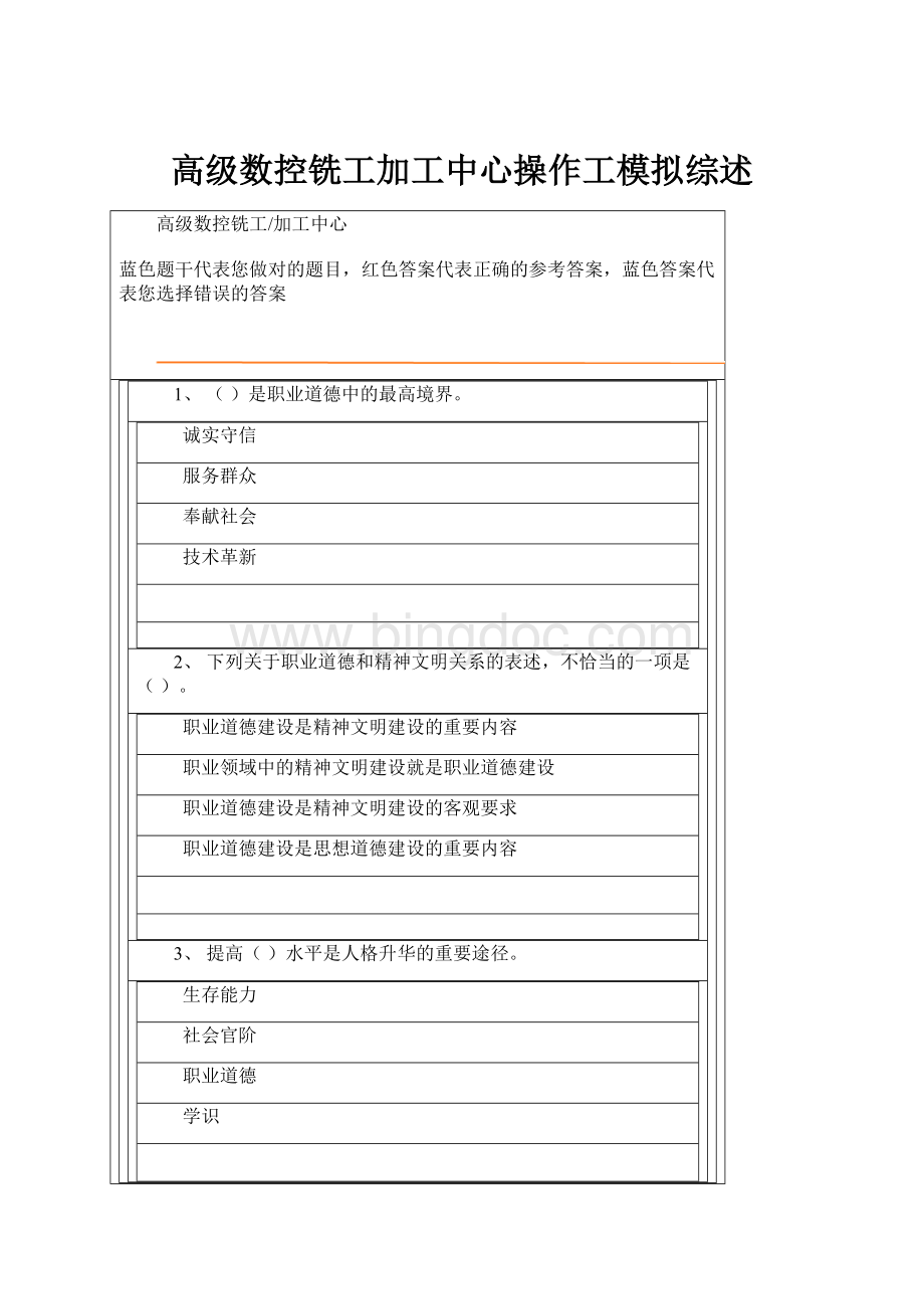 高级数控铣工加工中心操作工模拟综述.docx_第1页