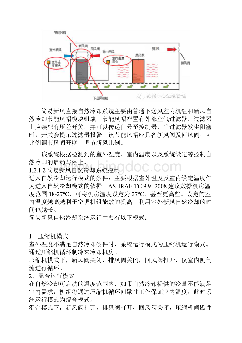 数据中心空调系统节能技术白皮书.docx_第3页
