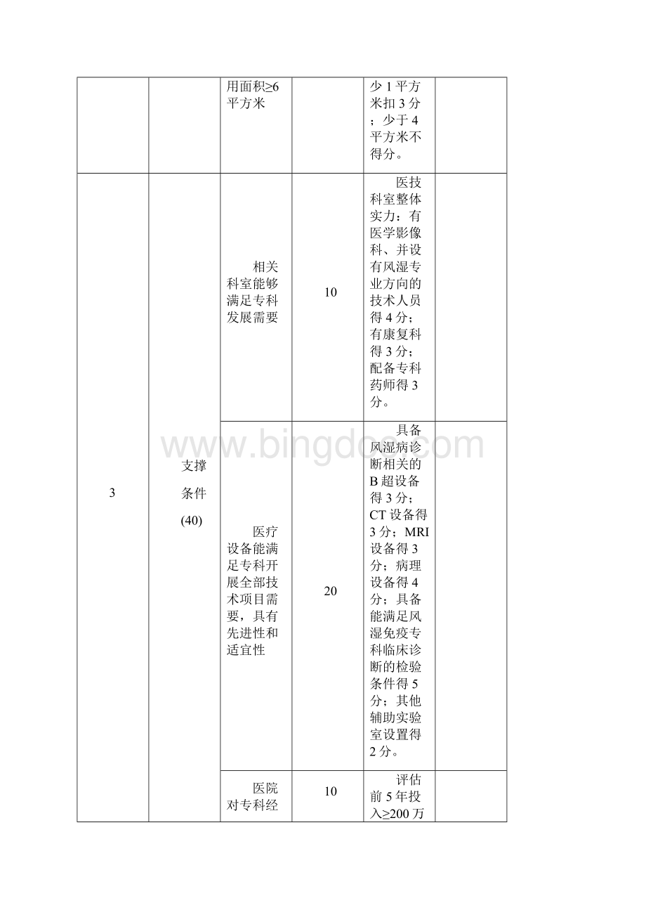 免疫科国家临床重点专科建设项目评分标准中华医学会.docx_第3页