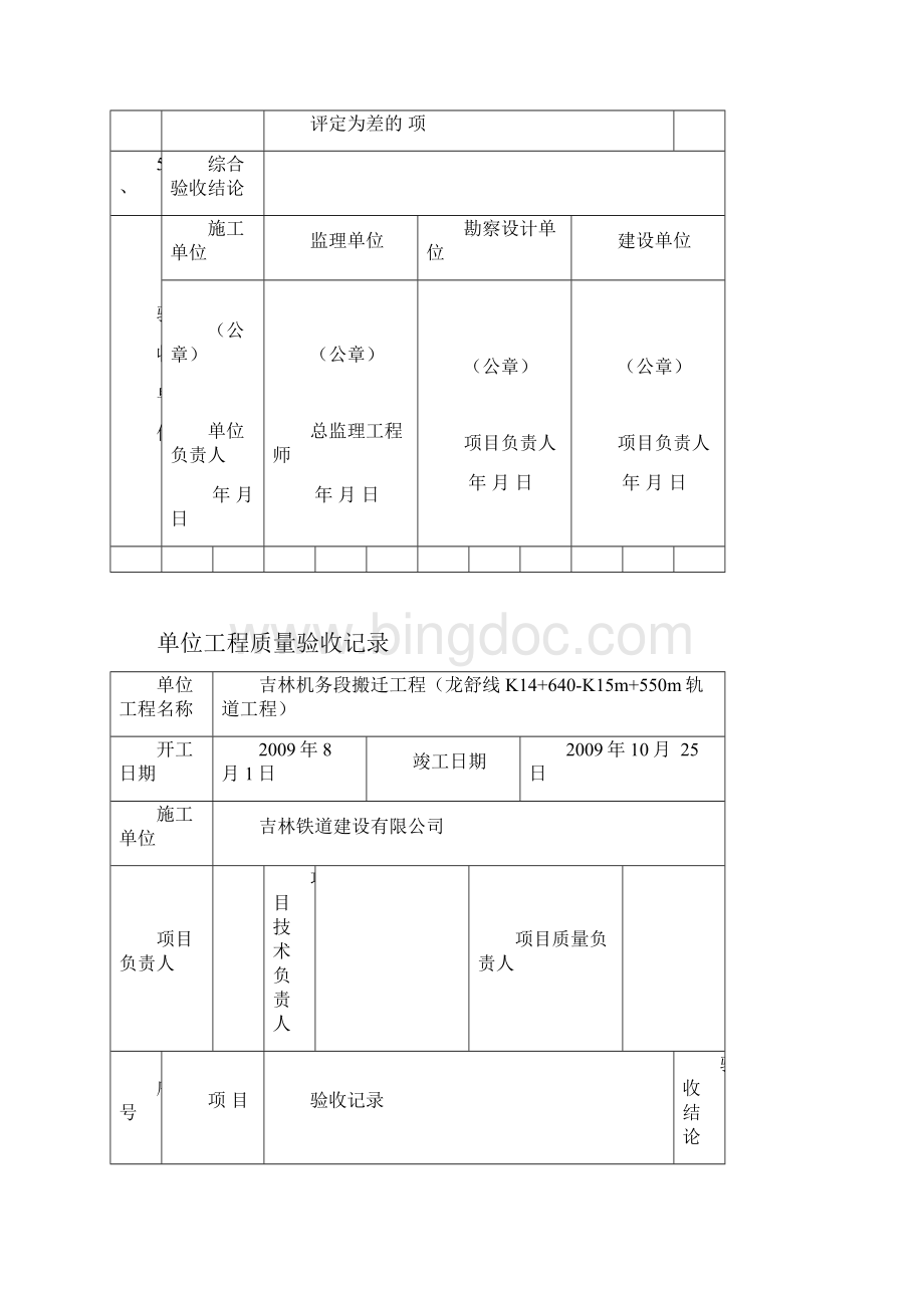 棋盘单位分部分项工程质量验收记录新.docx_第2页