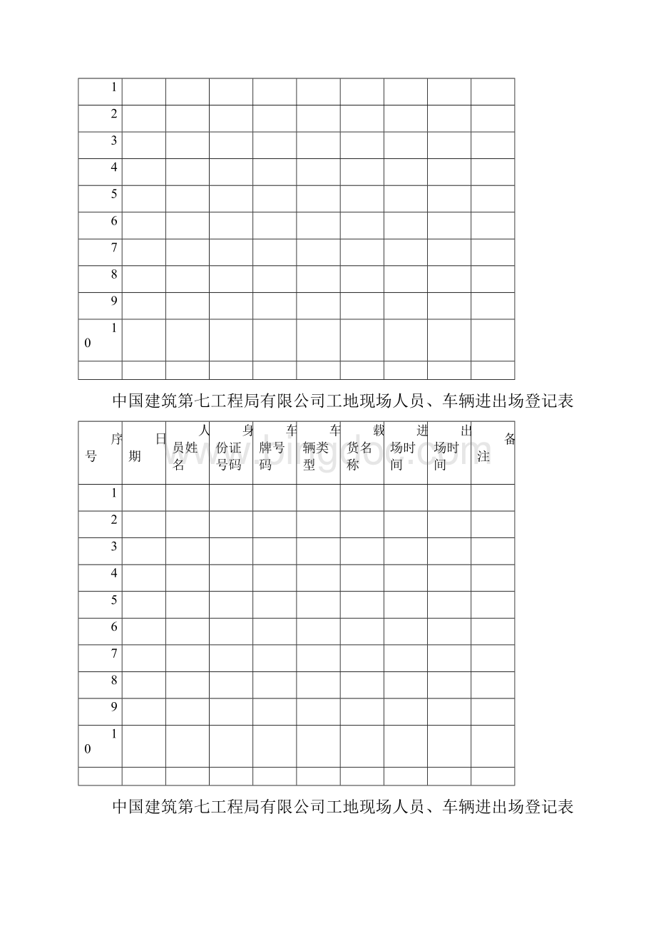 工地现场人员车辆出入登记薄.docx_第2页