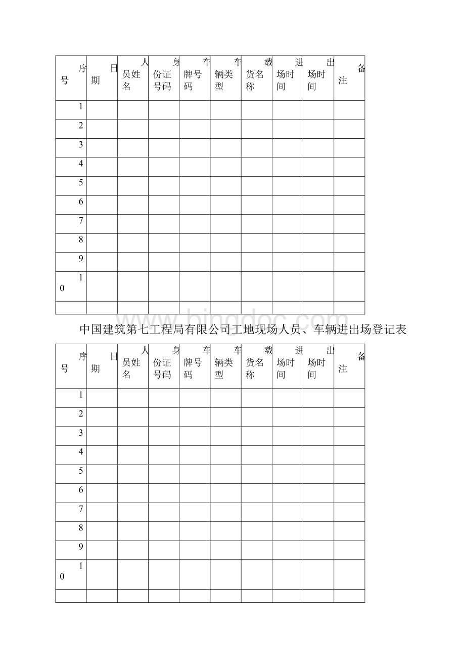 工地现场人员车辆出入登记薄.docx_第3页