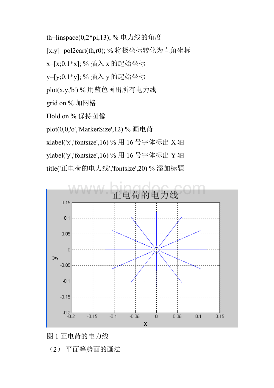 整理电磁场理论 实验.docx_第3页