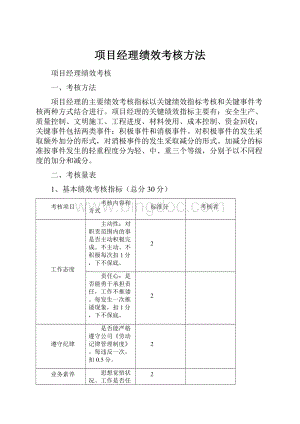 项目经理绩效考核方法.docx