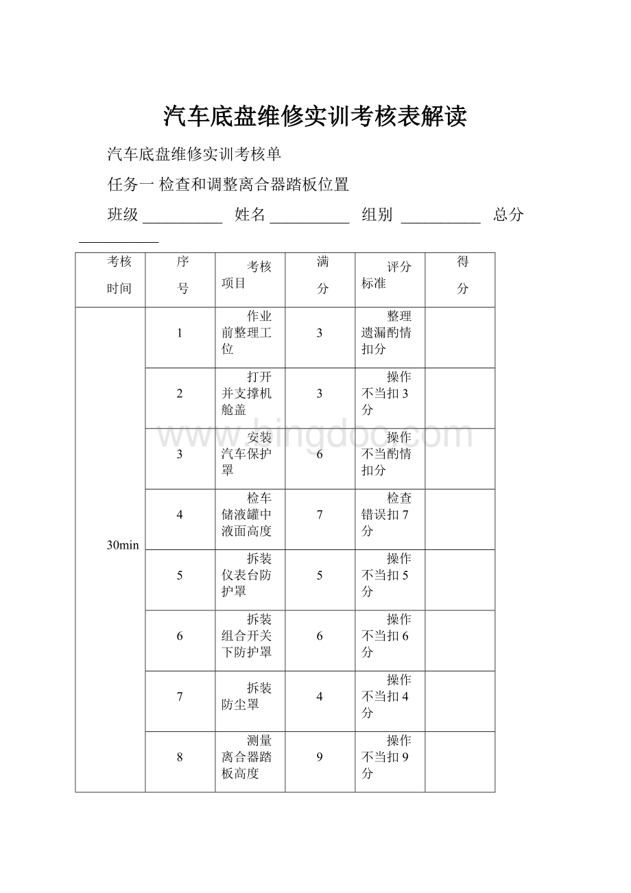 汽车底盘维修实训考核表解读.docx_第1页