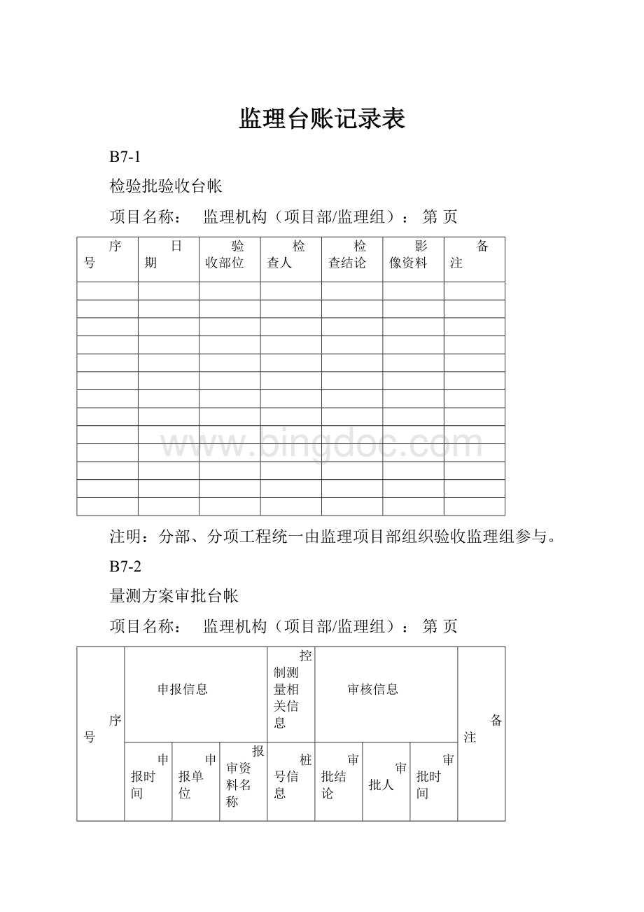 监理台账记录表.docx_第1页