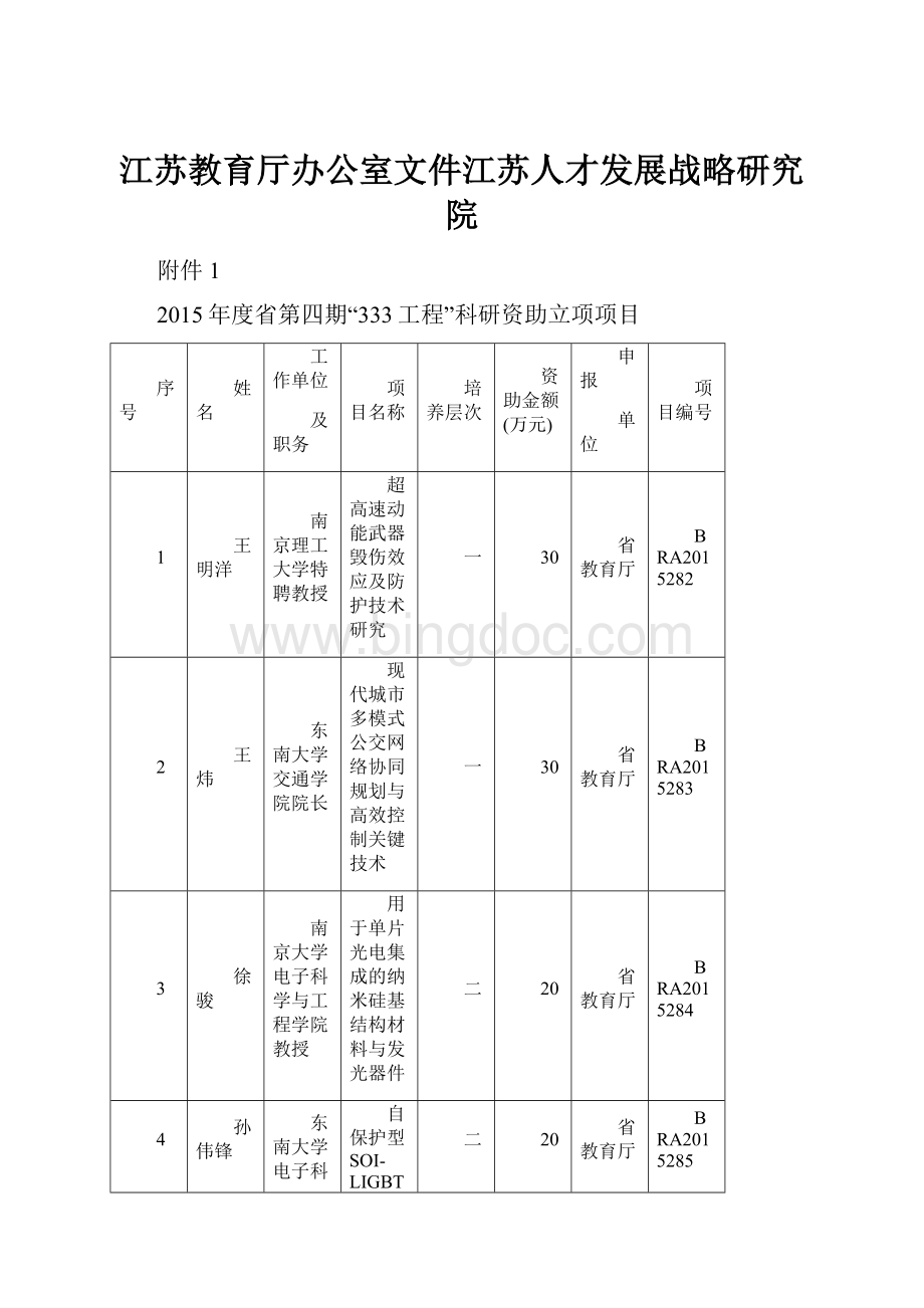 江苏教育厅办公室文件江苏人才发展战略研究院.docx