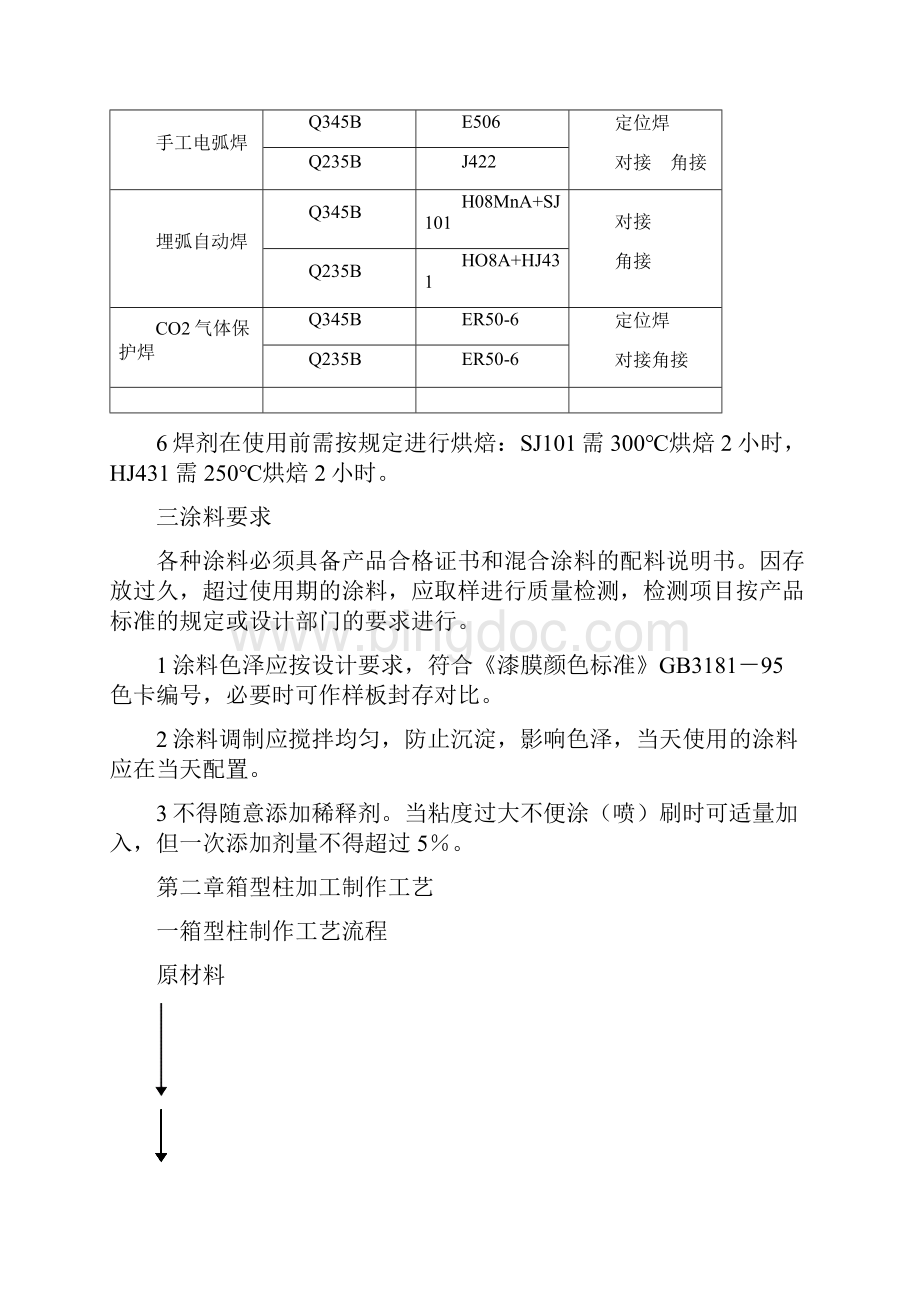 钢结构箱型柱加工工艺.docx_第2页