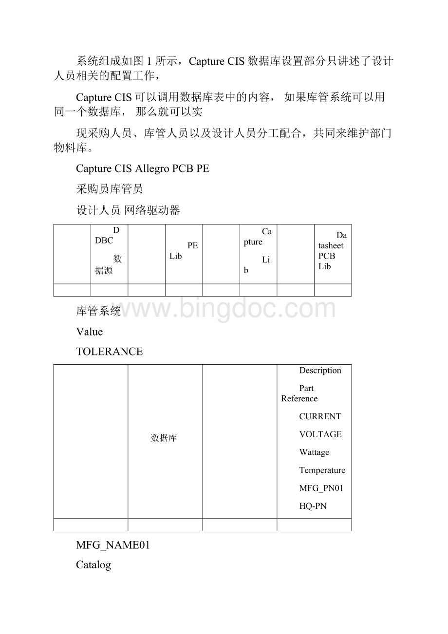 005CaptureCIS数据库配置手册.docx_第3页