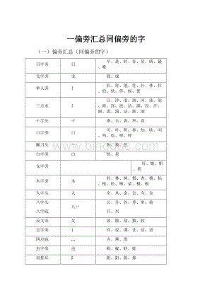 一偏旁汇总同偏旁的字.docx