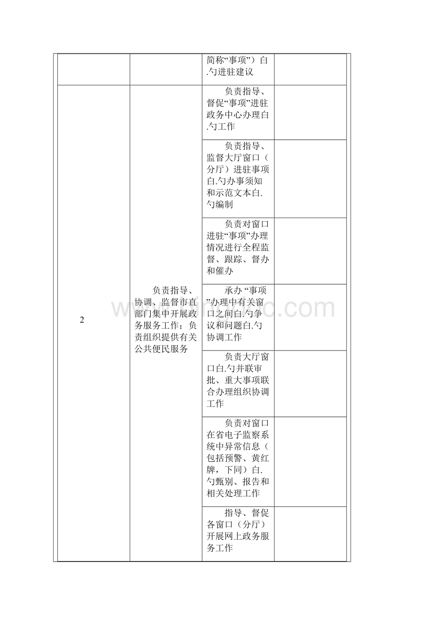 地区事业单位政务服务工作职责和服务内容.docx_第3页