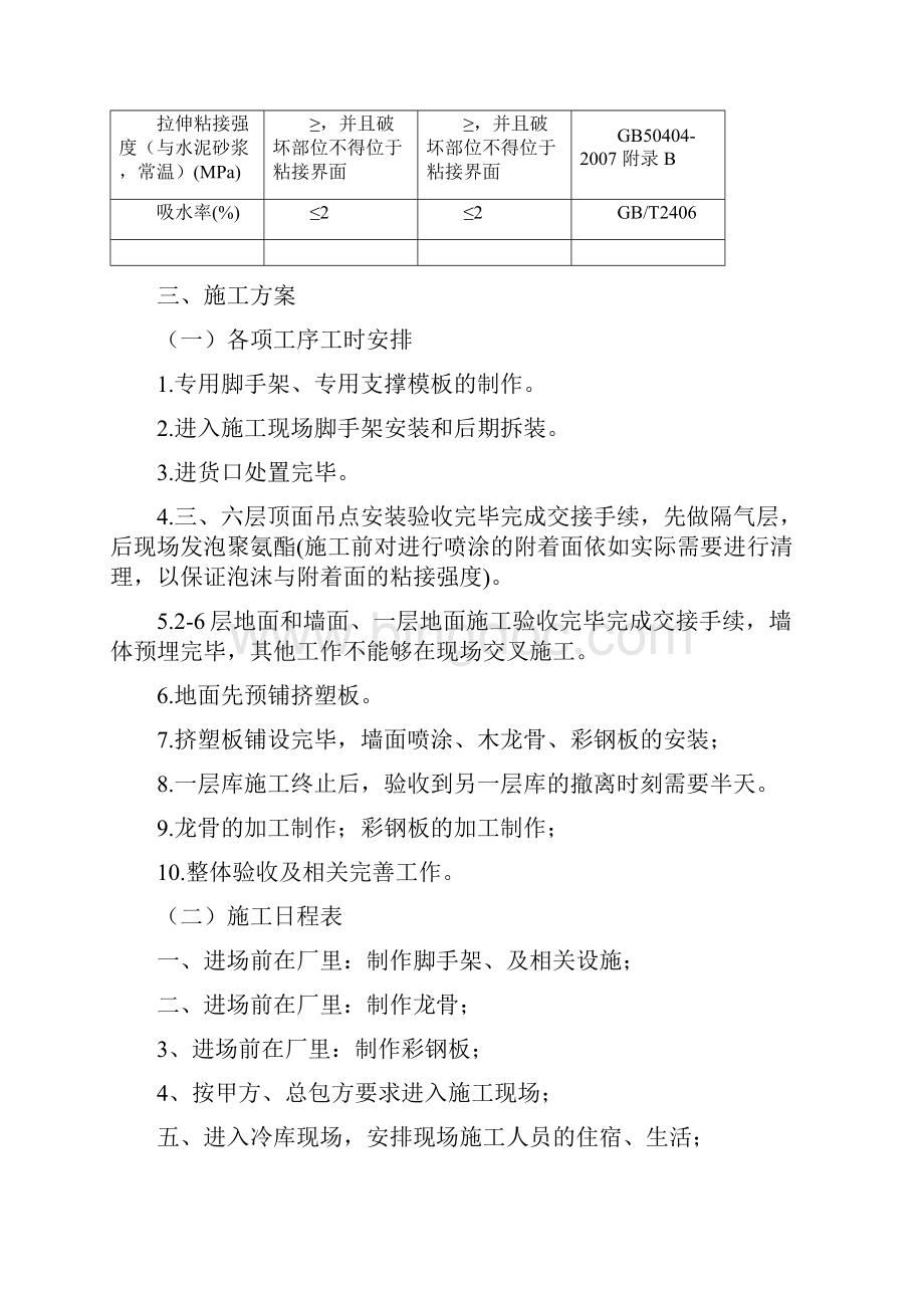 重庆双福国际农贸城一期工程冻库喷涂聚氨酯保温.docx_第2页