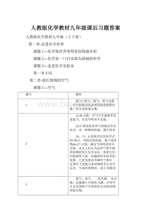 人教版化学教材九年级课后习题答案.docx