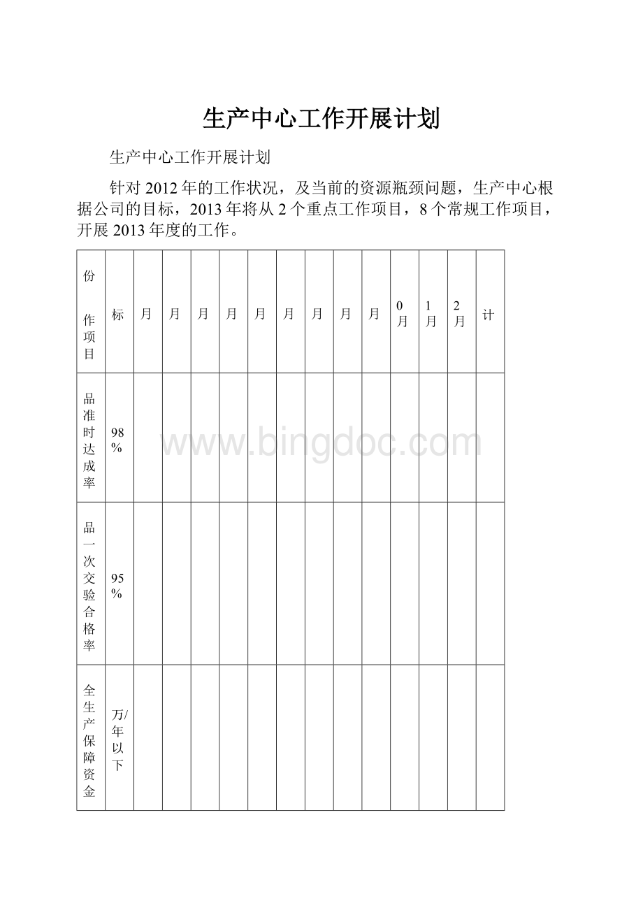 生产中心工作开展计划.docx_第1页