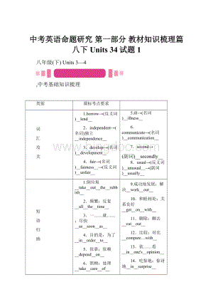 中考英语命题研究 第一部分 教材知识梳理篇 八下 Units 34试题1.docx