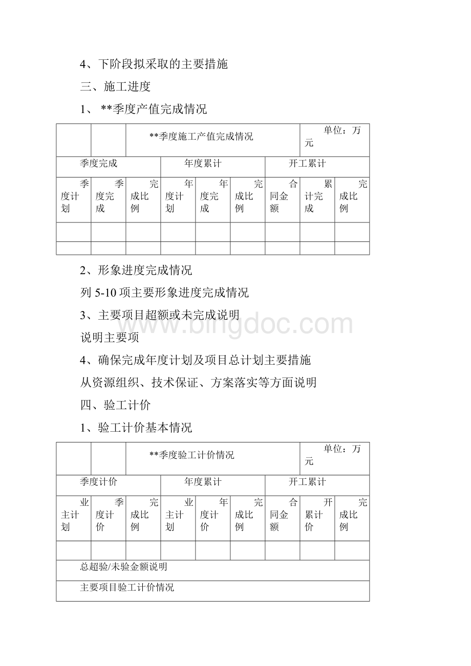 项目成本分析模版.docx_第2页