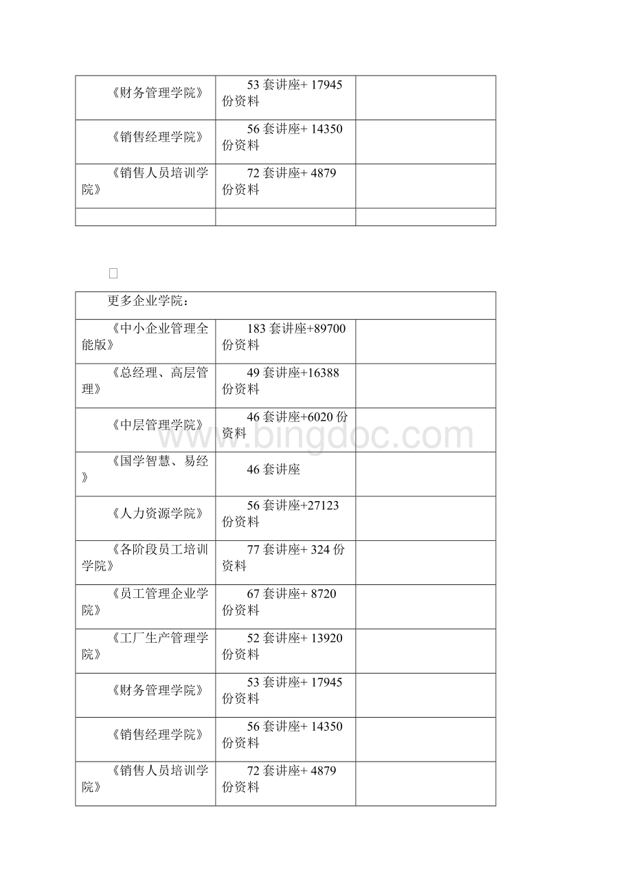 《中级财务管理》模拟题.docx_第2页