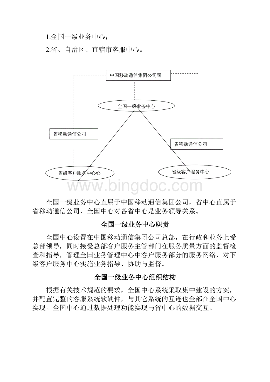 中国移动客户服务中心业务规范.docx_第3页