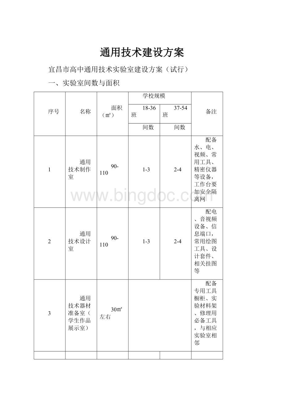 通用技术建设方案.docx