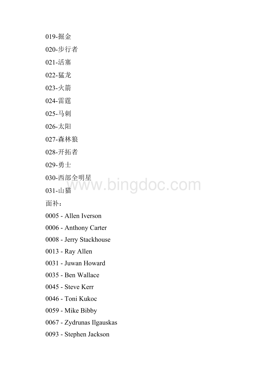 NBA2k14文件资料编码表.docx_第2页