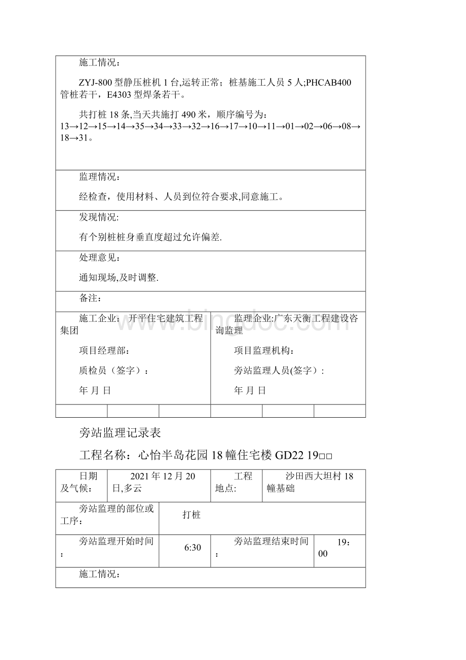 预应力管桩打桩旁站监理记录表全套资料.docx_第2页