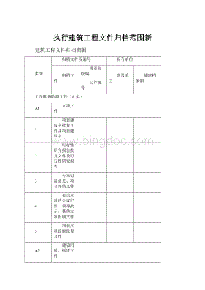 执行建筑工程文件归档范围新.docx