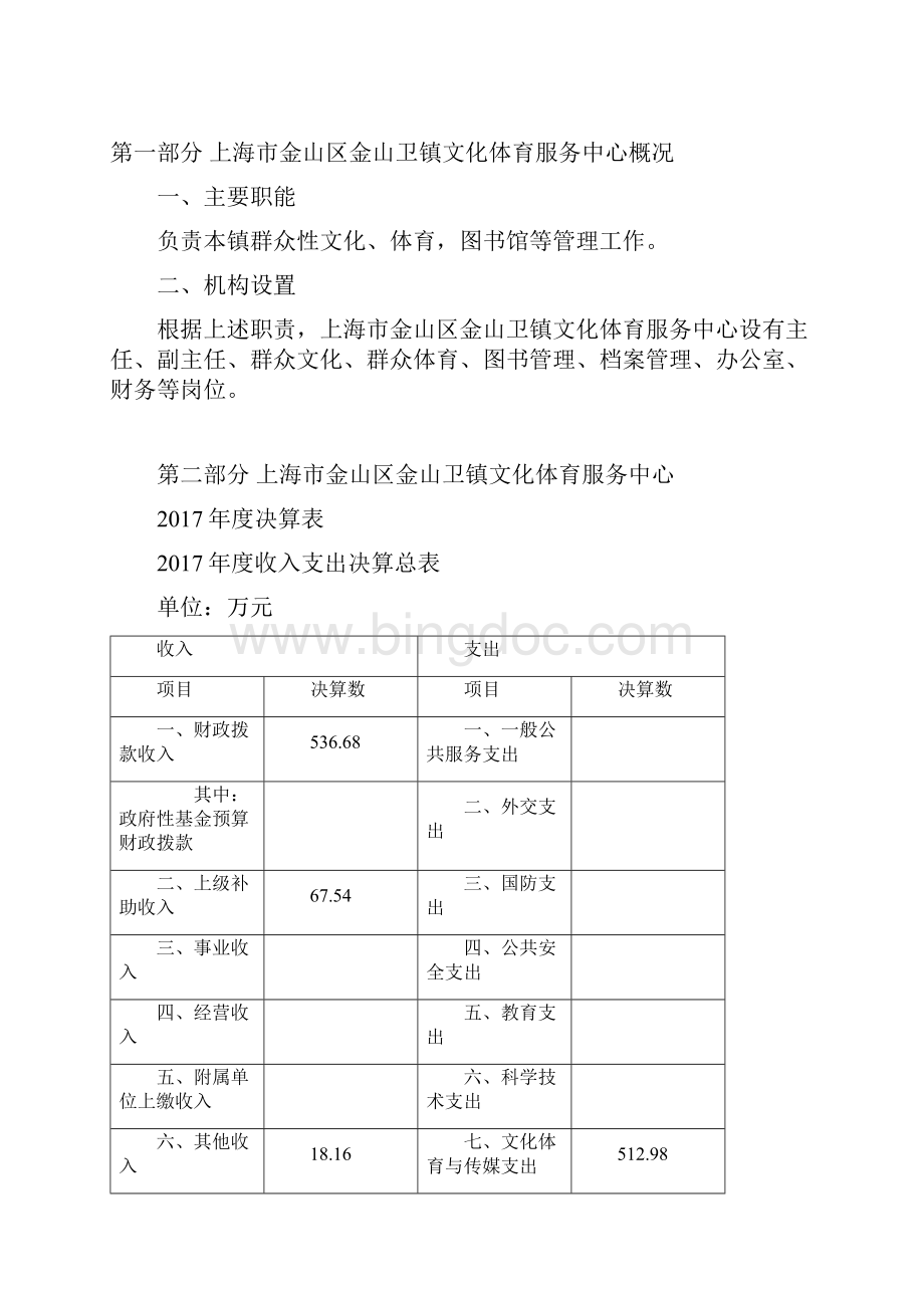 上海金山区金山卫镇.docx_第2页