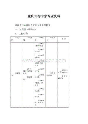 重庆评标专家专业资料.docx