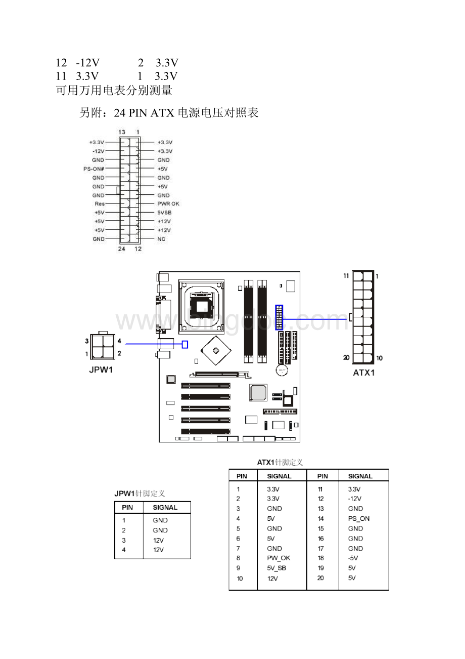 主板电源接口详解图解.docx_第3页