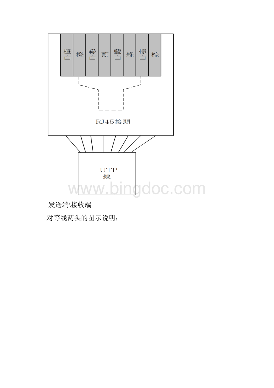 新代CNC网络设定与网线制作.docx_第2页