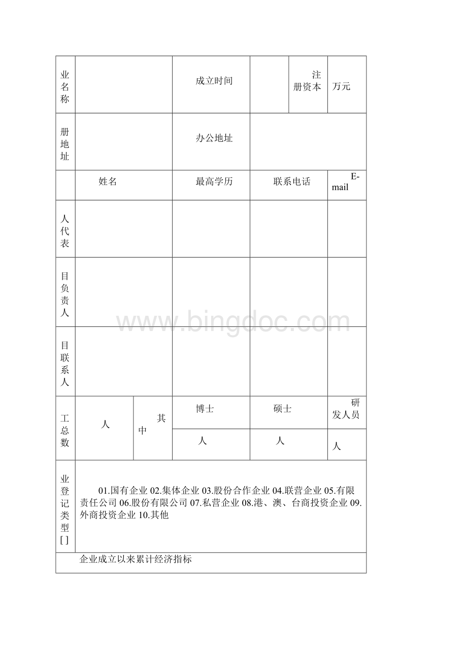 潍坊高新技术产业开发区.docx_第2页