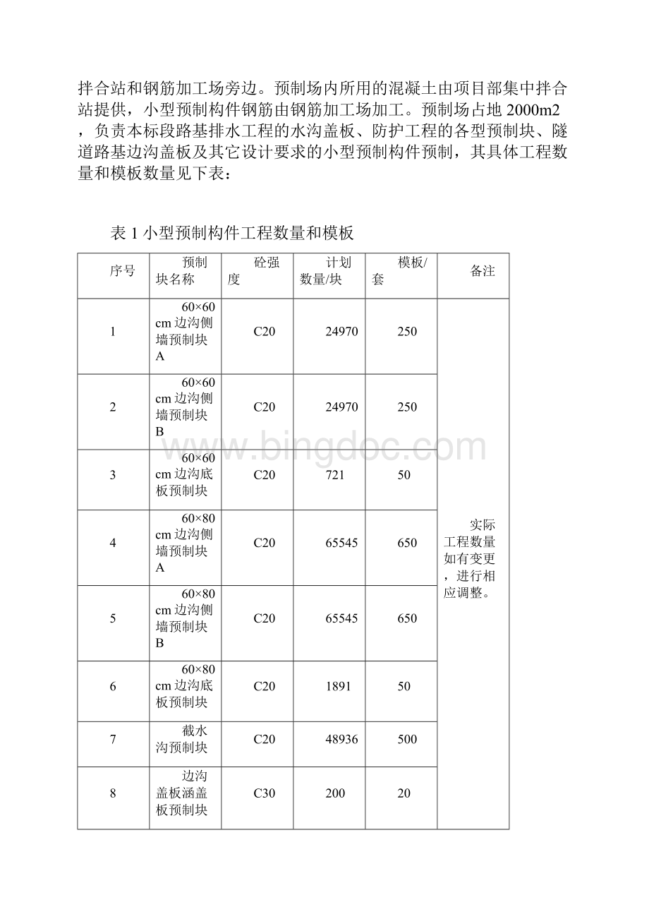 精选完整混凝土预制件预制场工标准化项目建设可行性方案.docx_第3页