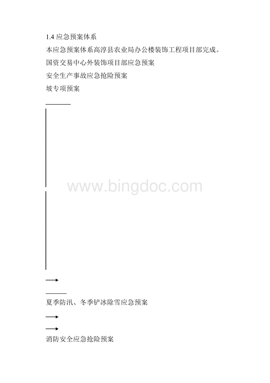 最新《工程安全专项应急预案》.docx_第3页