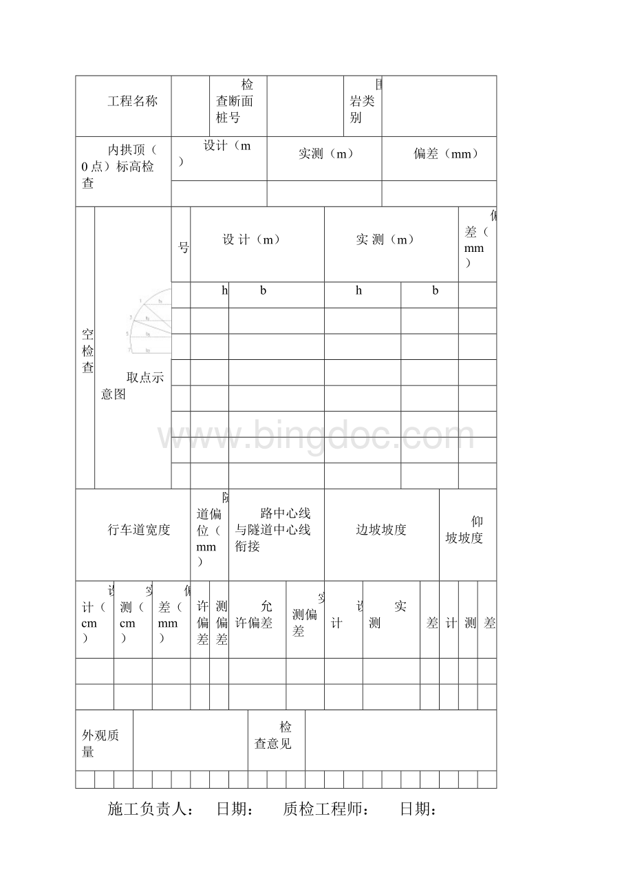 隧道资料用表全.docx_第3页