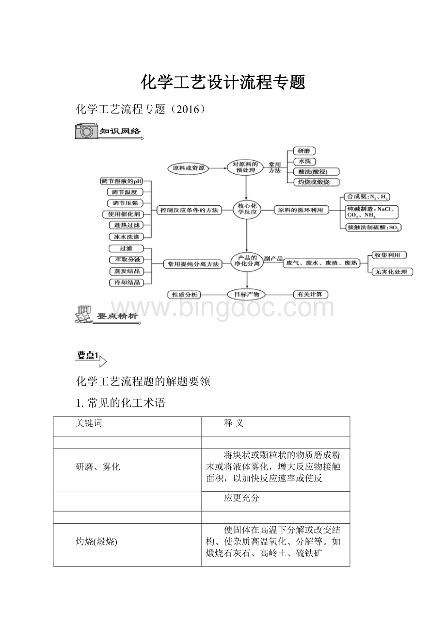 化学工艺设计流程专题.docx