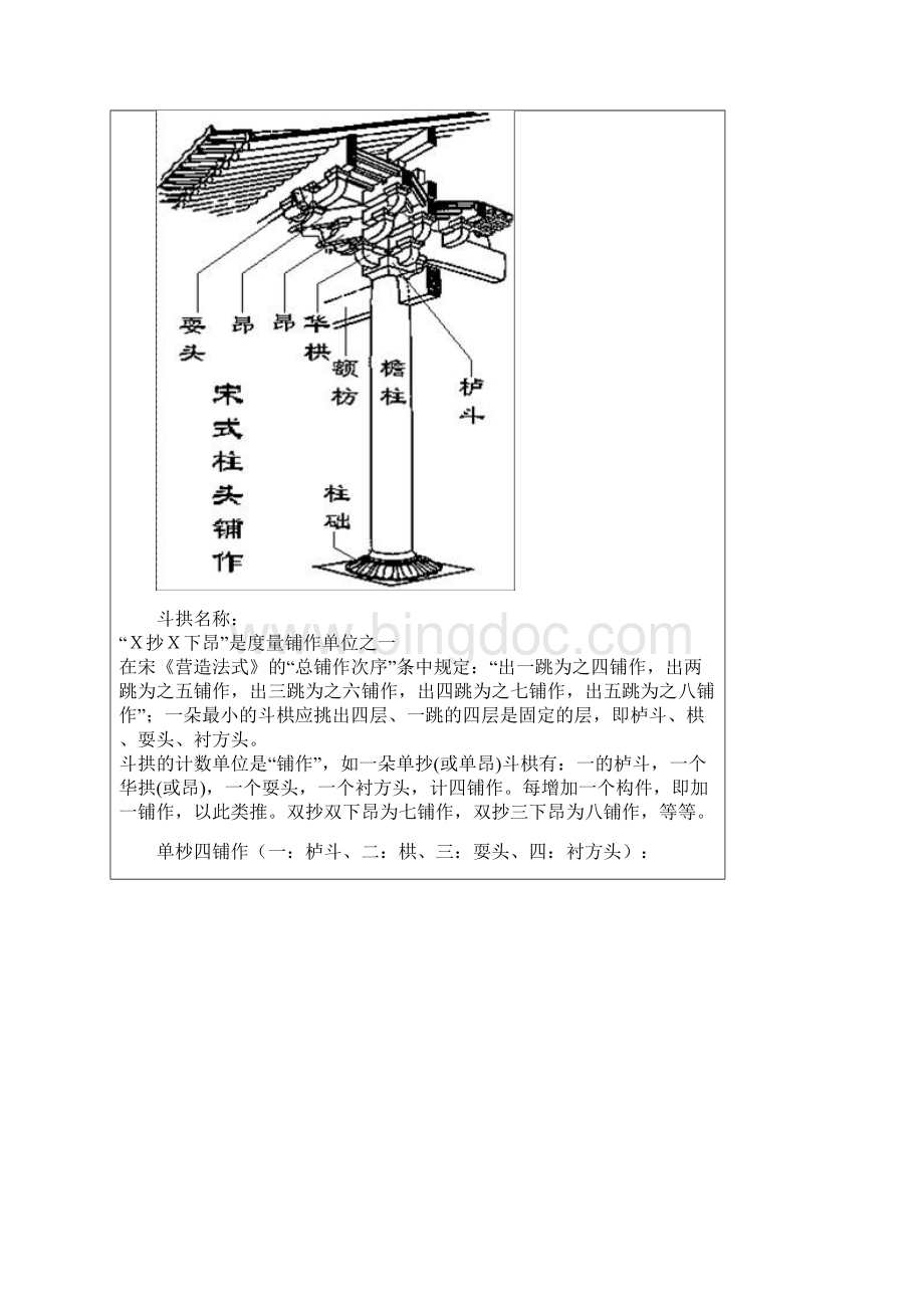 详细的唐宋明清斗拱结构详细图示.docx_第2页