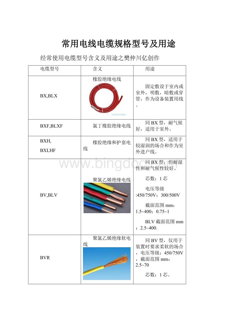 常用电线电缆规格型号及用途.docx