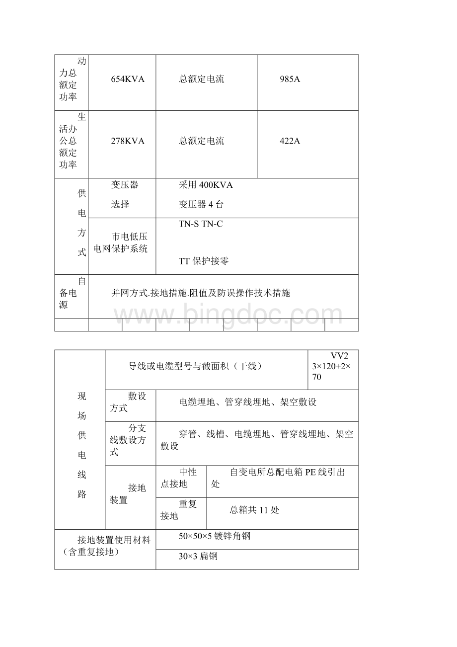 施工现场临时用电施工组织设计污水处理厂.docx_第2页