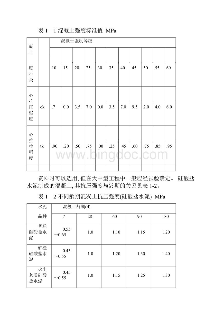 整理混凝土温度控制及防裂.docx_第2页