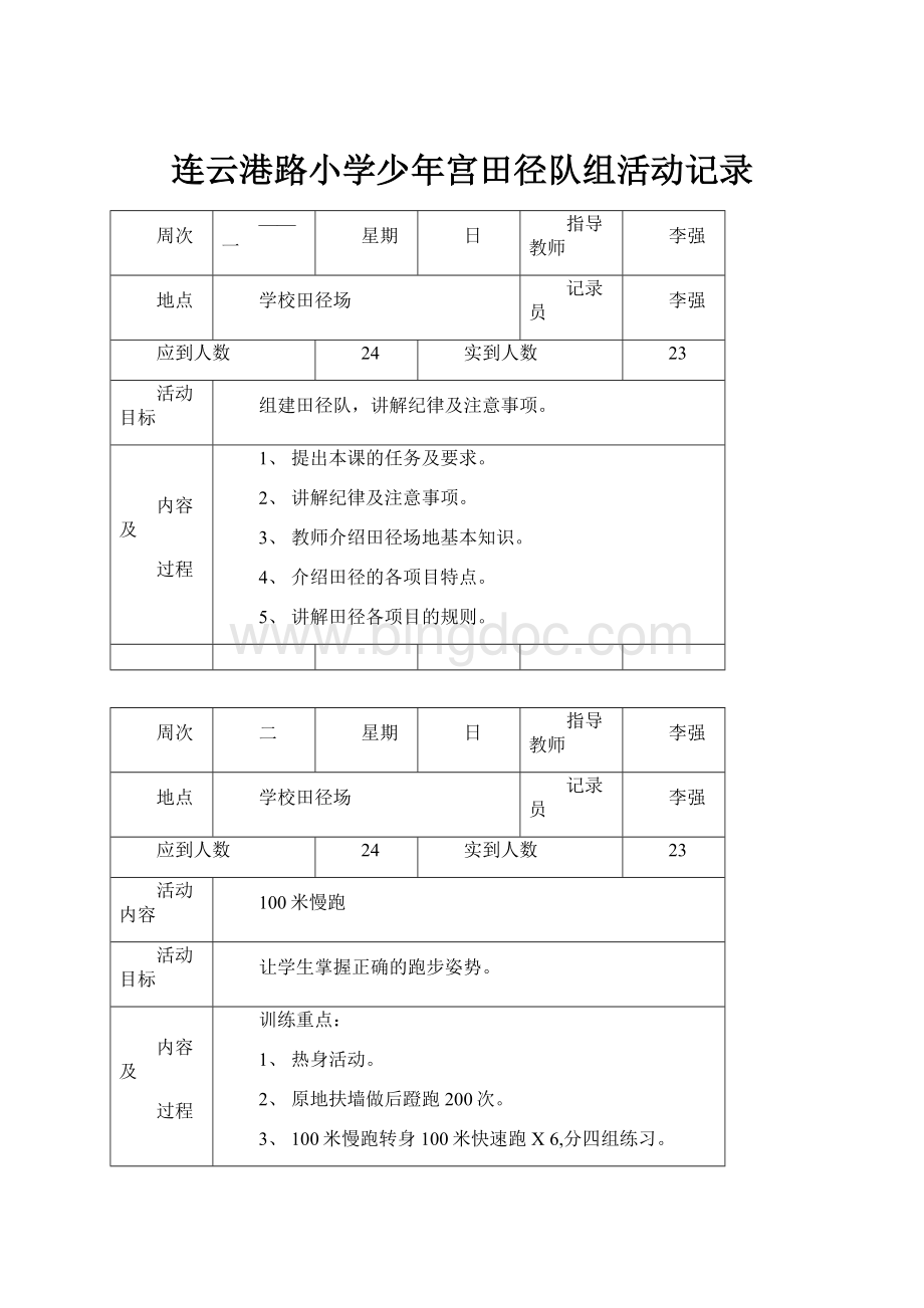 连云港路小学少年宫田径队组活动记录.docx_第1页