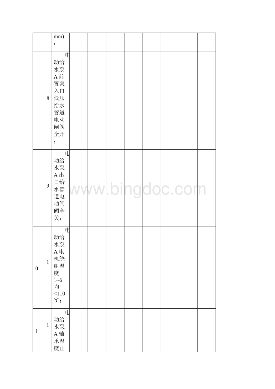 电泵AB逻辑试验单1006.docx_第3页