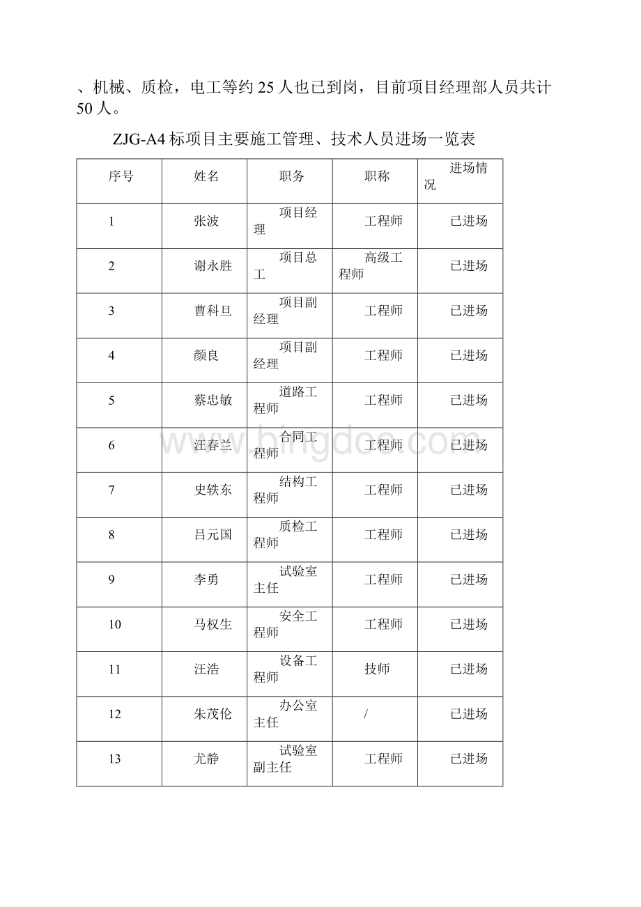 高速公路第一次工地例会汇报材料讲诉.docx_第3页