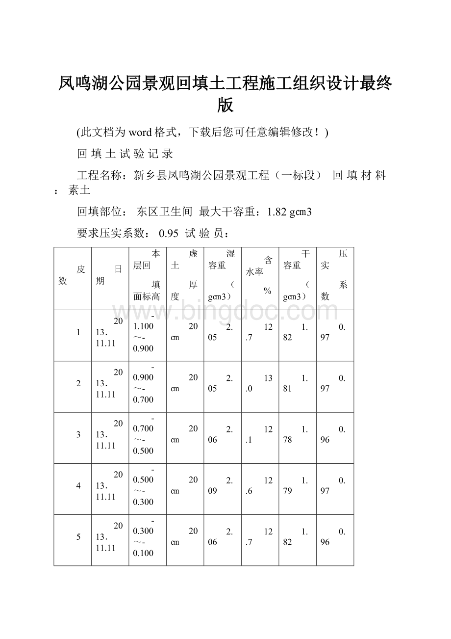 凤鸣湖公园景观回填土工程施工组织设计最终版.docx