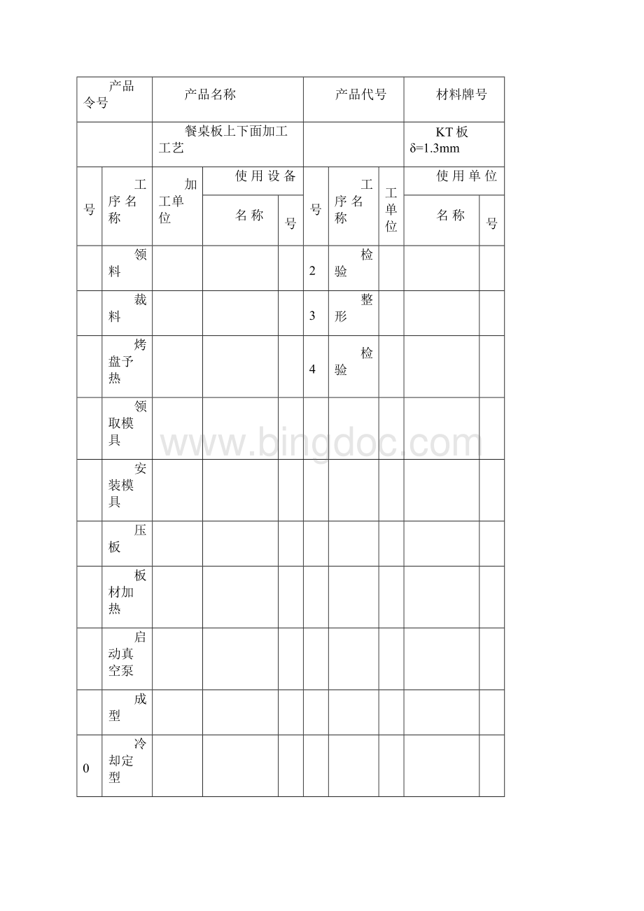 餐桌板系列产品KT板.docx_第3页