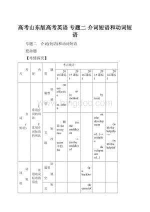 高考山东版高考英语 专题二介词短语和动词短语.docx