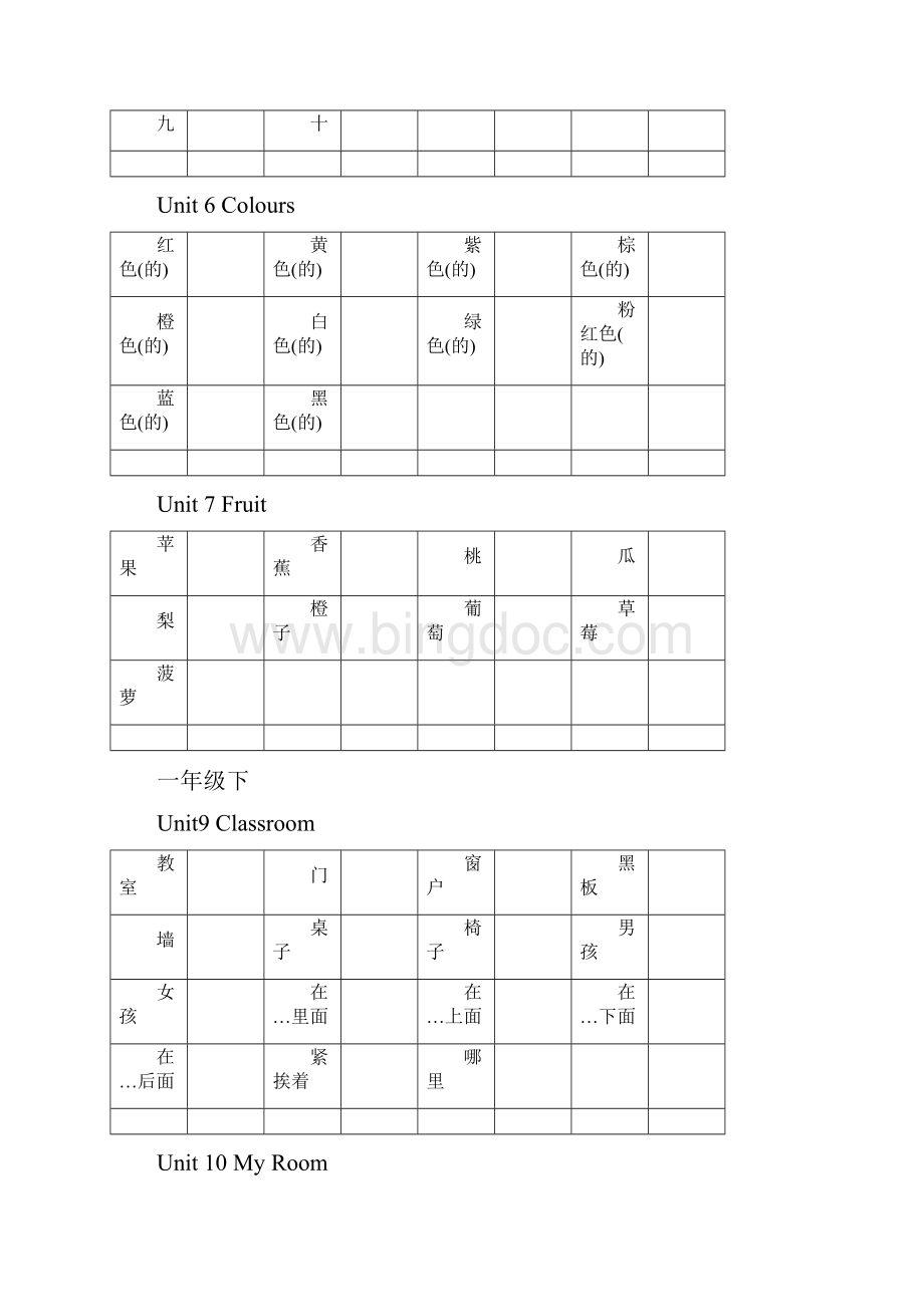 完整版新起点小学英语一年级六年级上单词给汉语填英语.docx_第2页