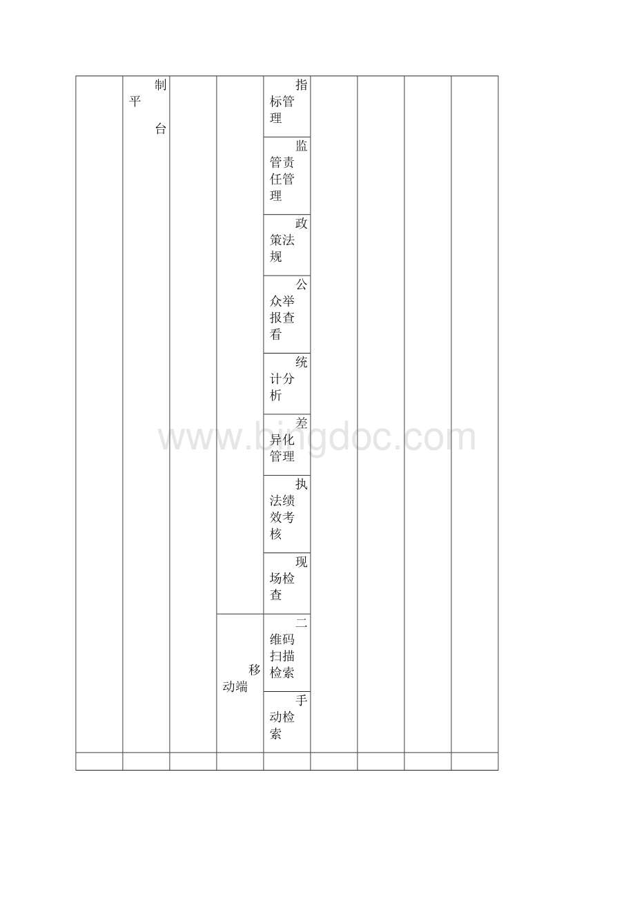 安全生产专项资金使用实施计划书.docx_第2页