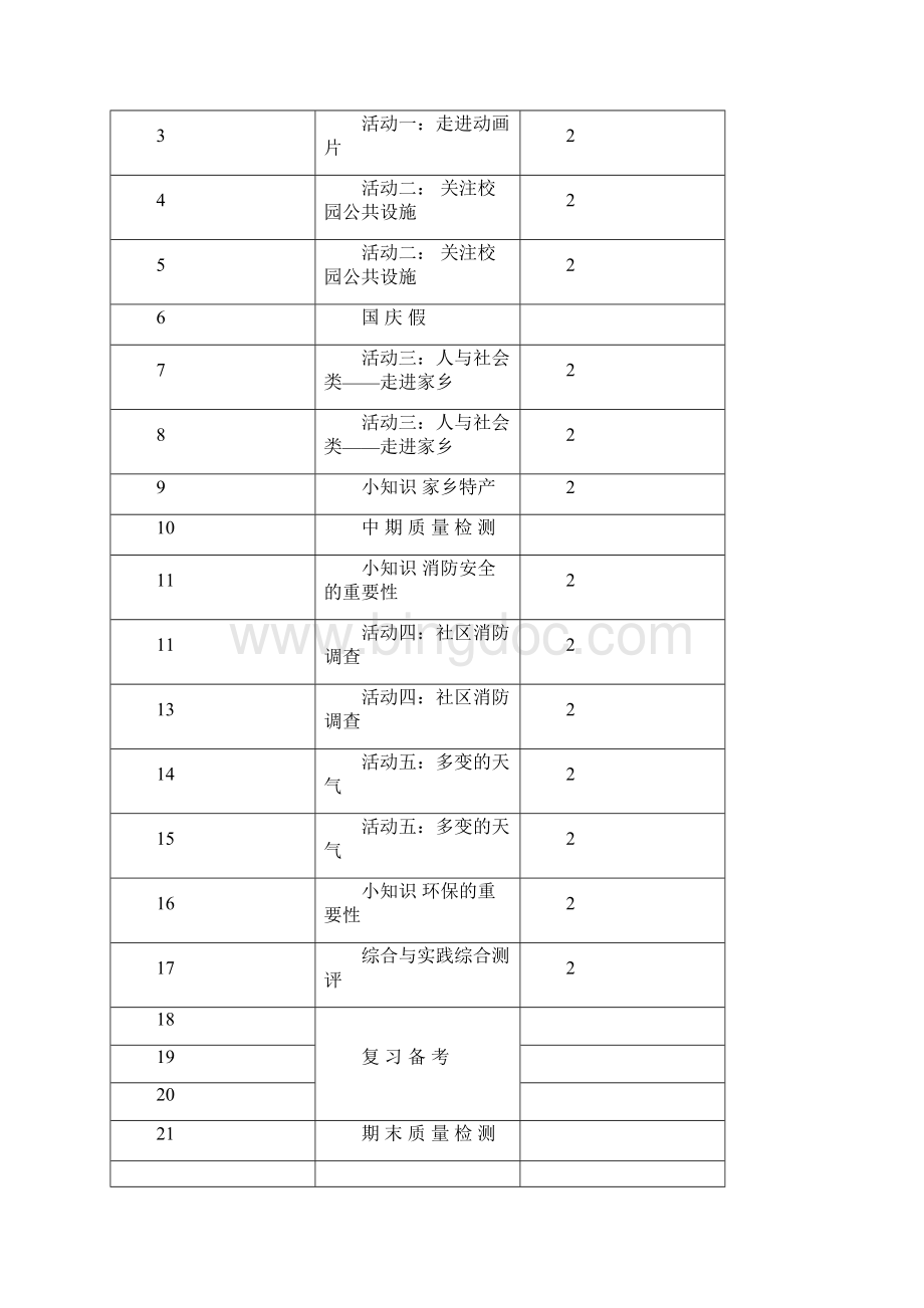 小学五年级综合实践上册教案.docx_第3页