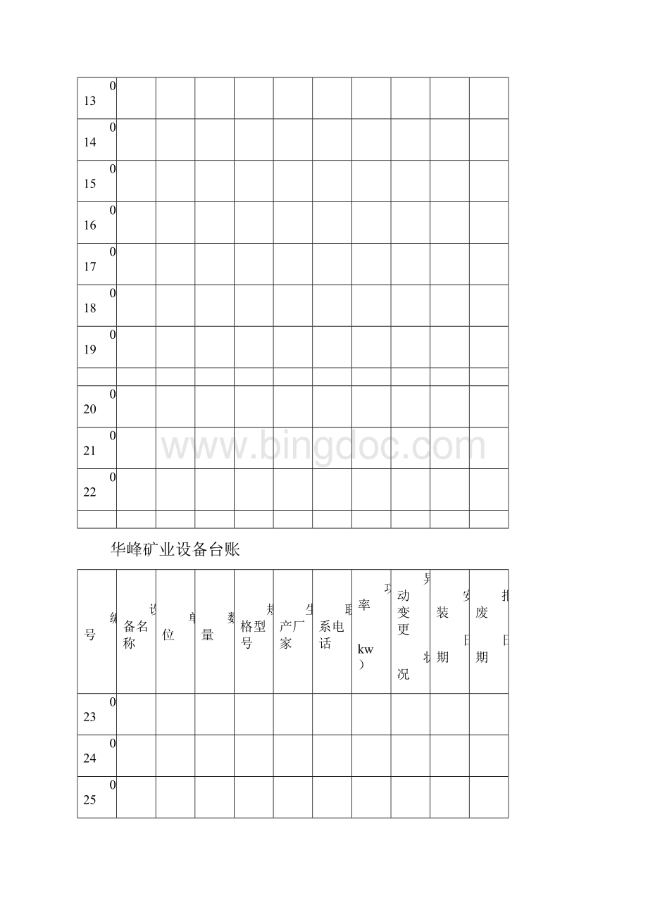 设备管理设备台账.docx_第2页